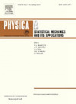 Physica A-statistical Mechanics And Its Applications